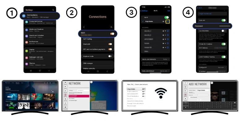 how to connect tv and phone to virgin media broadband