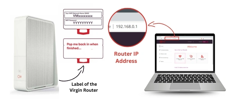 how to login to virgin router interface