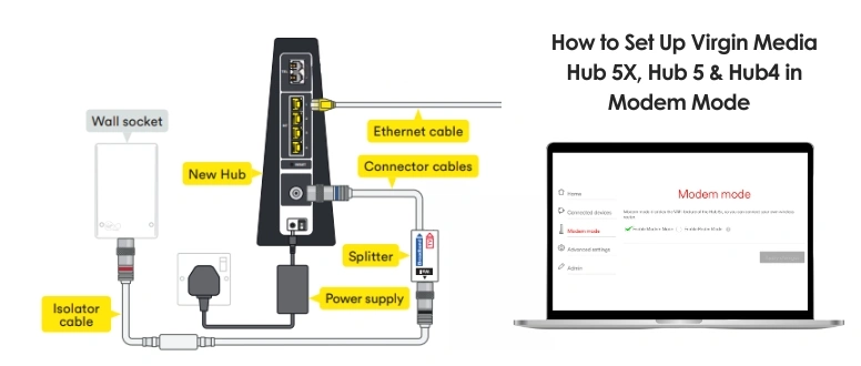 virgin media login to hub 5X, hub 5 & hub4 in model mode
